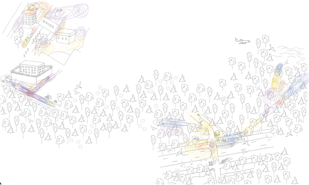 groupemotion
